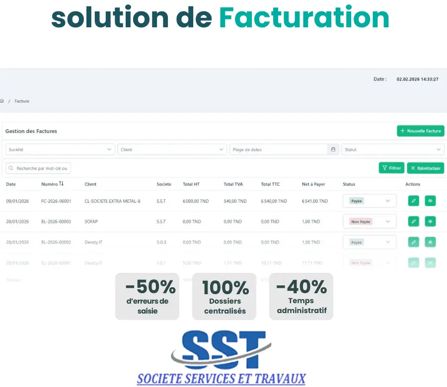 Solution de Facturation 